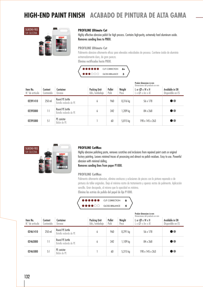 SONAX General Catalogue NO.: 20556 - Page 129