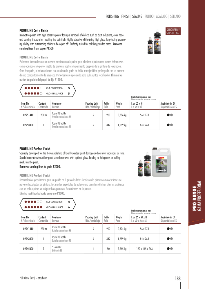 SONAX General Catalogue Nb. : 20556 - Page 130