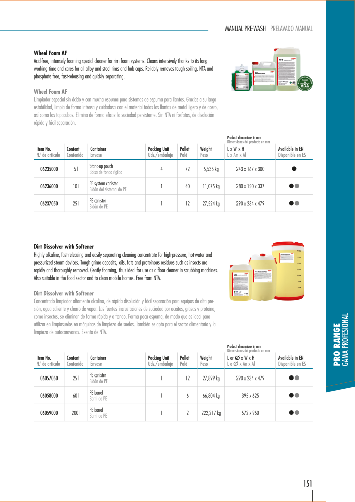 SONAX General Catalogue NR.: 20556 - Seite 148