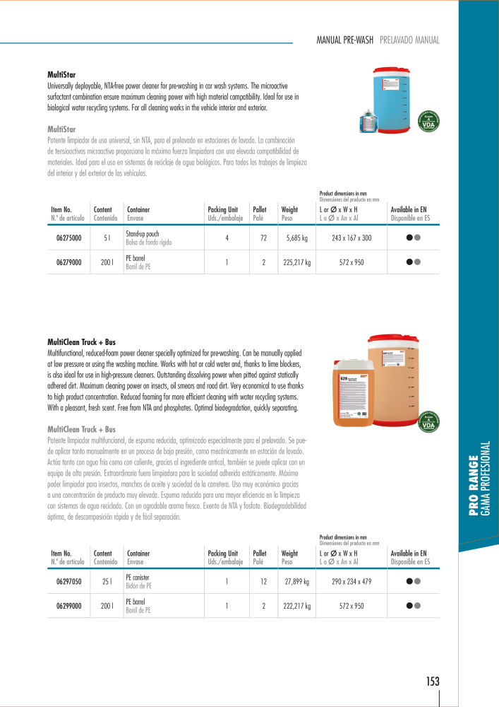 SONAX General Catalogue NR.: 20556 - Seite 150