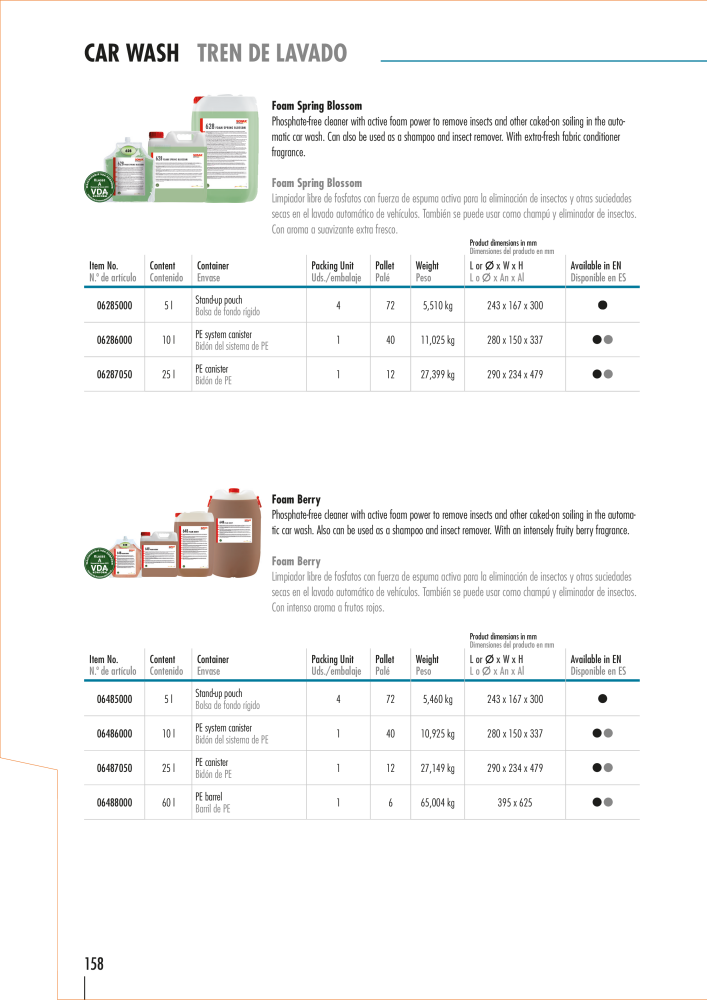 SONAX General Catalogue Nb. : 20556 - Page 155