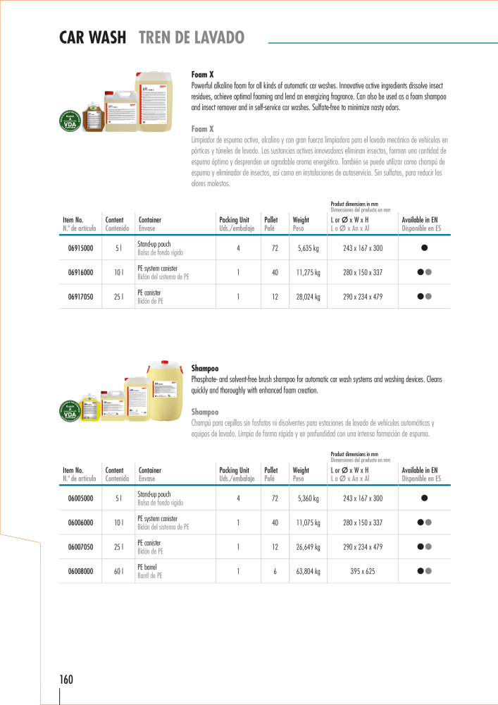 SONAX General Catalogue Nº: 20556 - Página 157