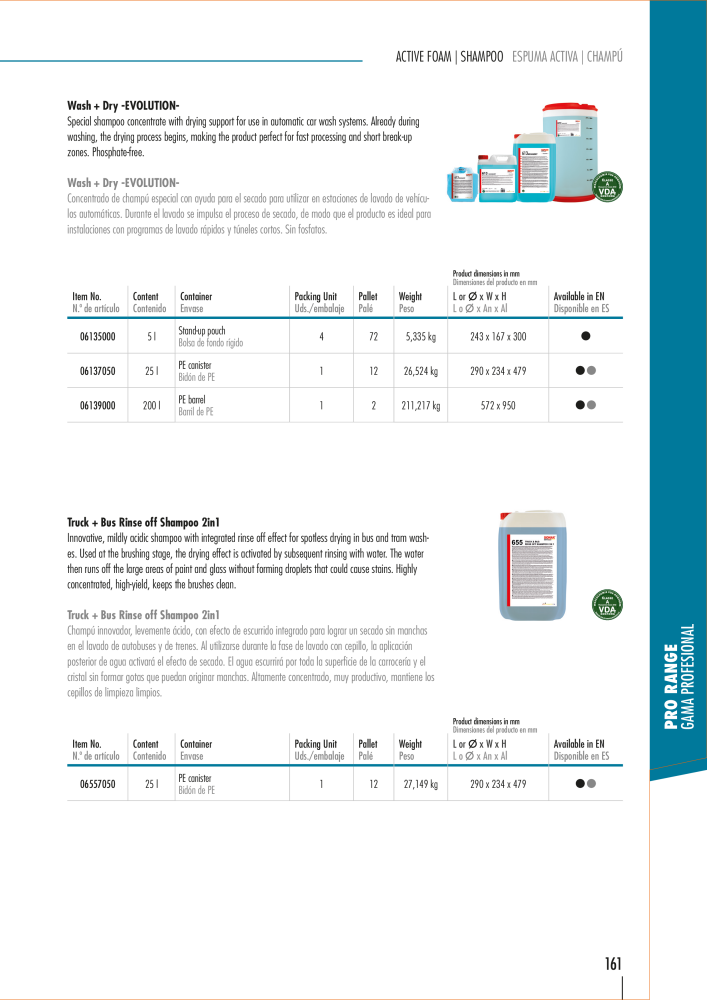 SONAX General Catalogue NO.: 20556 - Page 158