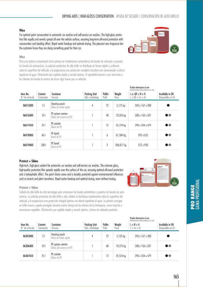 SONAX General Catalogue NR.: 20556 - Side 162