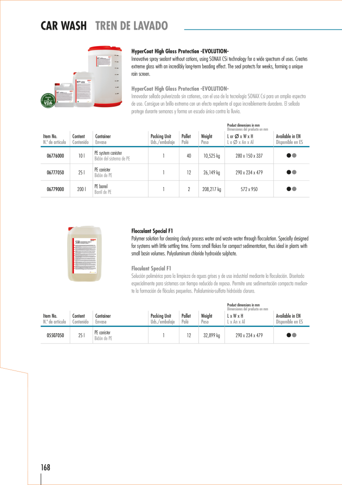 SONAX General Catalogue NO.: 20556 - Page 165