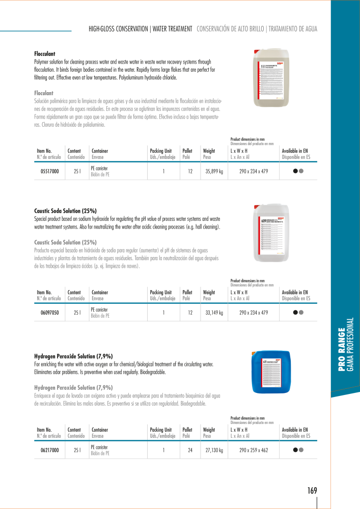 SONAX General Catalogue Nb. : 20556 - Page 166