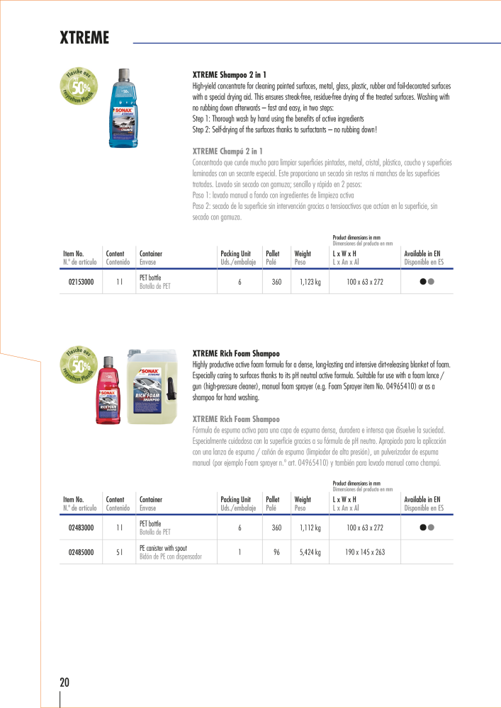 SONAX General Catalogue NEJ.: 20556 - Sida 17