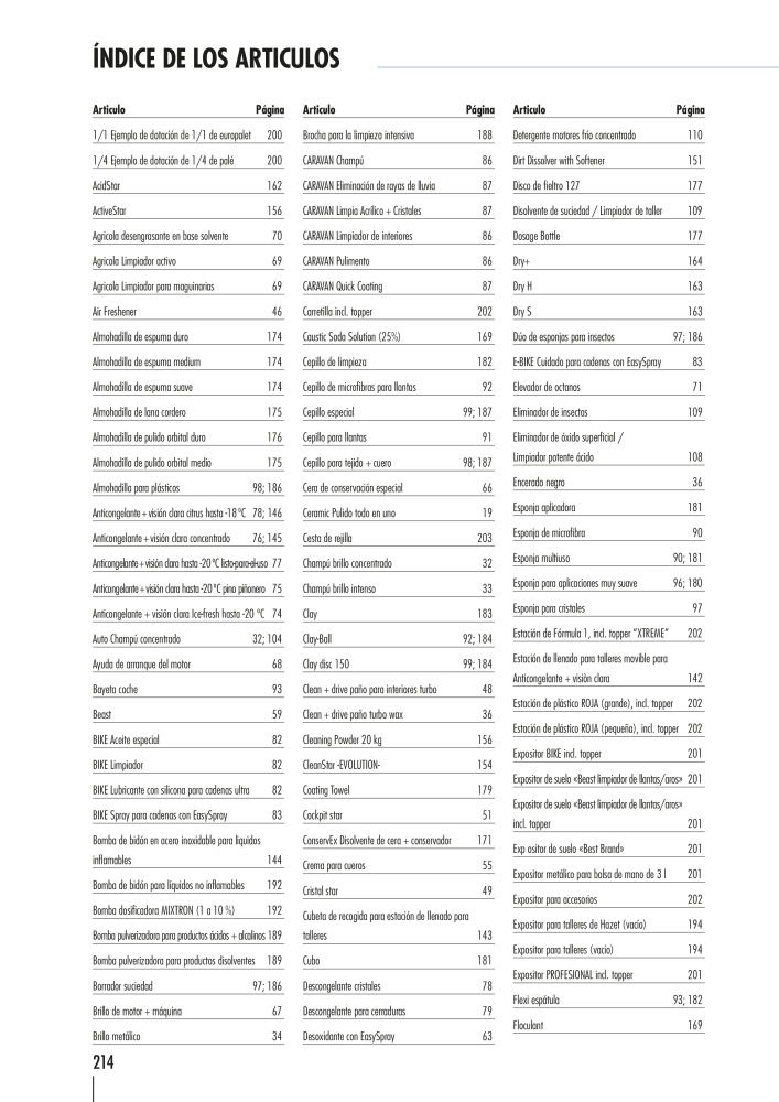 SONAX General Catalogue Nb. : 20556 - Page 211