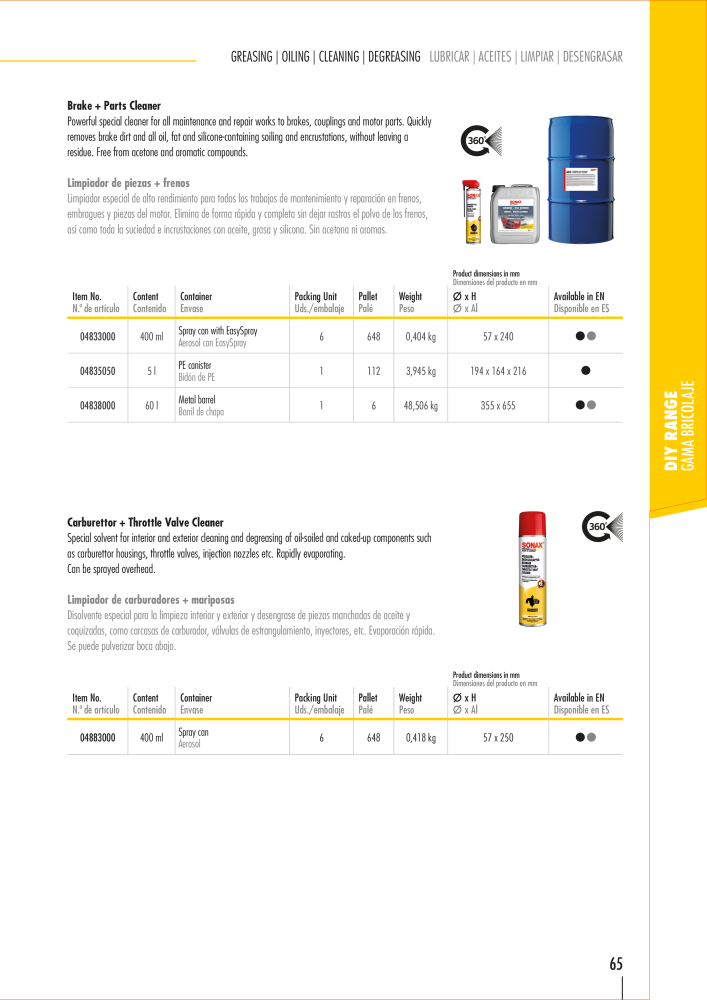 SONAX General Catalogue NEJ.: 20556 - Sida 62