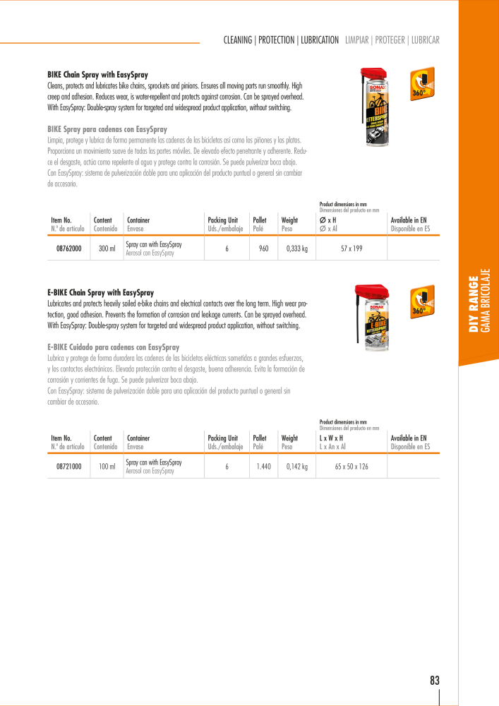 SONAX General Catalogue NR.: 20556 - Side 80