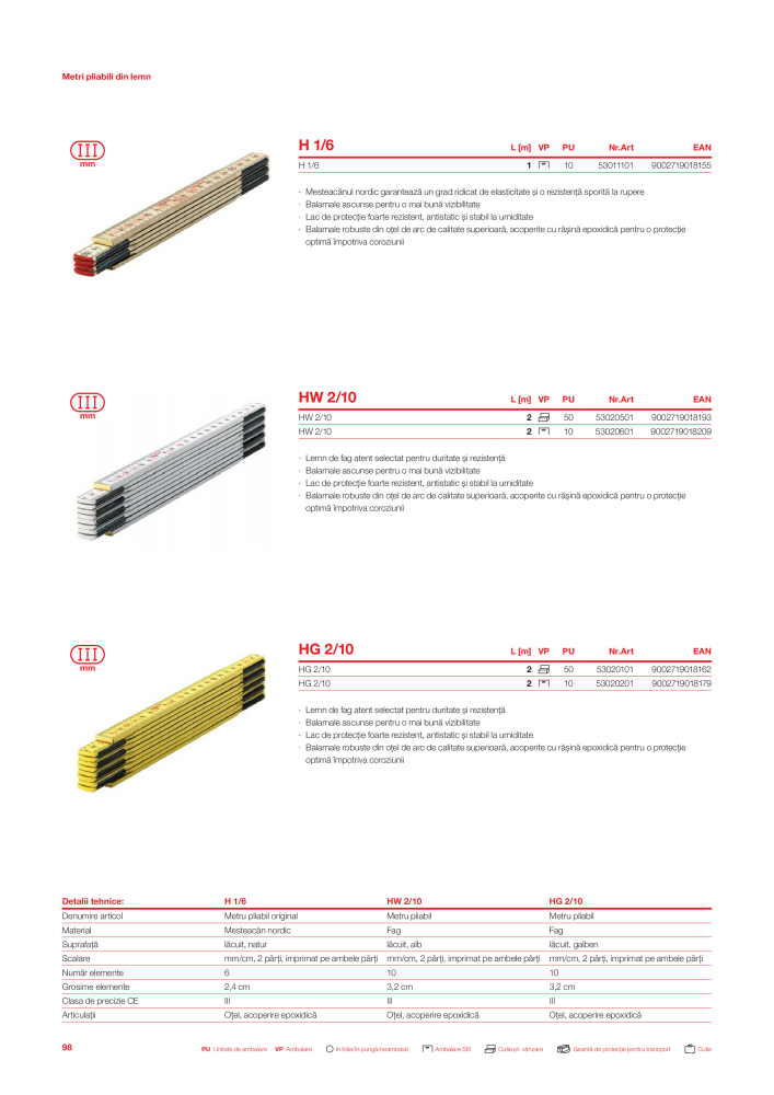 Catalogul principal de instrumente de măsurare SOLA NO.: 20563 - Page 100