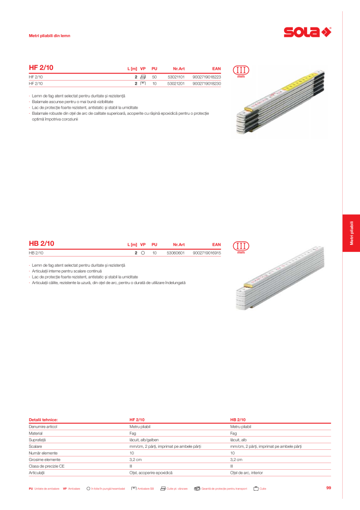 Catalogul principal de instrumente de măsurare SOLA Nº: 20563 - Página 101