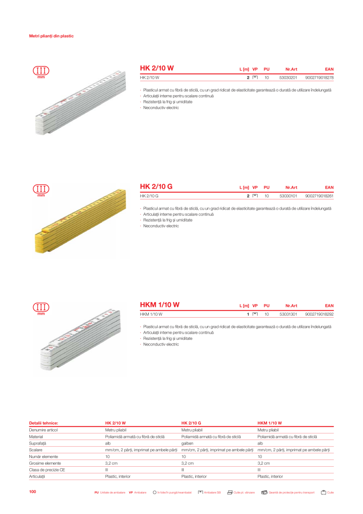 Catalogul principal de instrumente de măsurare SOLA Nº: 20563 - Página 102