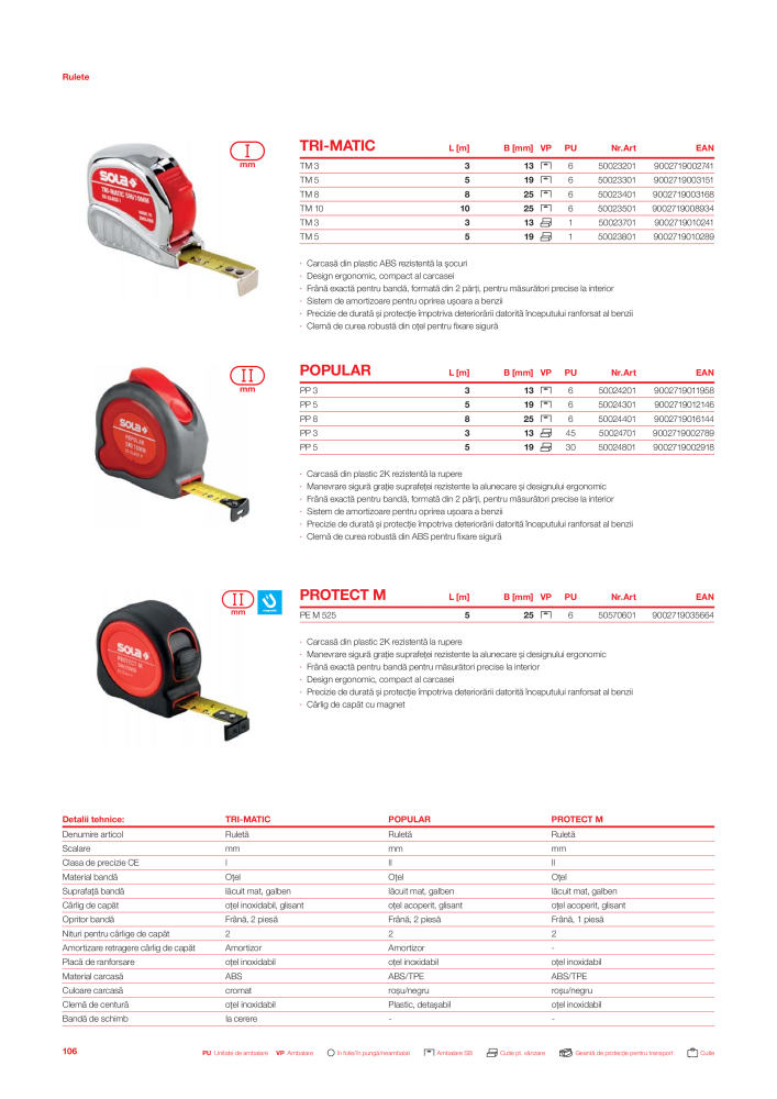 Catalogul principal de instrumente de măsurare SOLA Nº: 20563 - Página 108