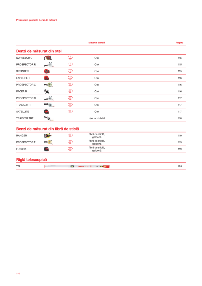 Catalogul principal de instrumente de măsurare SOLA NR.: 20563 - Strona 116