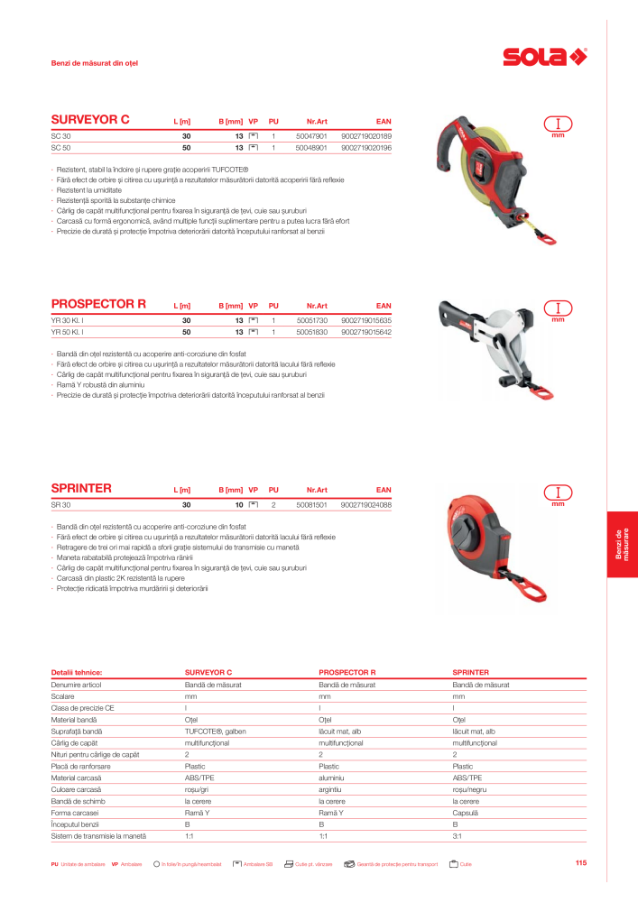 Catalogul principal de instrumente de măsurare SOLA Nº: 20563 - Página 117