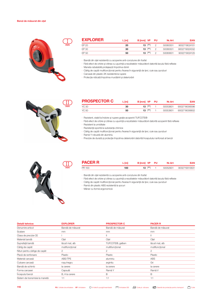 Catalogul principal de instrumente de măsurare SOLA Nº: 20563 - Página 118