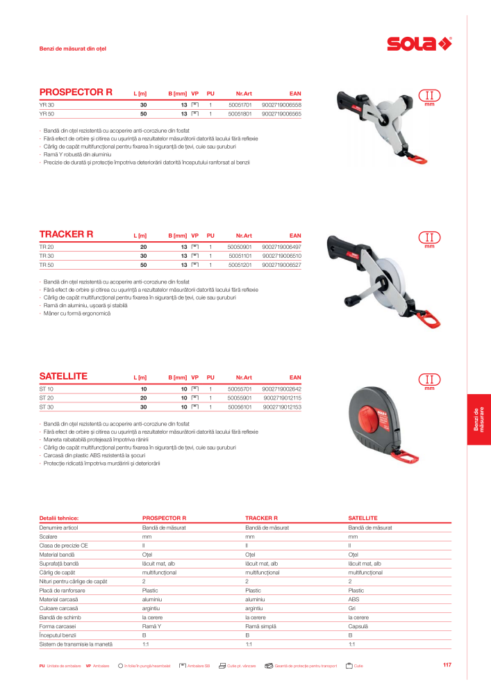 Catalogul principal de instrumente de măsurare SOLA NR.: 20563 - Strona 119