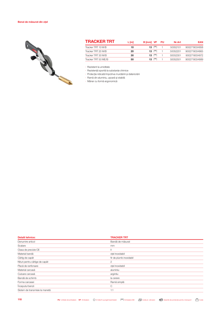 Catalogul principal de instrumente de măsurare SOLA Nº: 20563 - Página 120