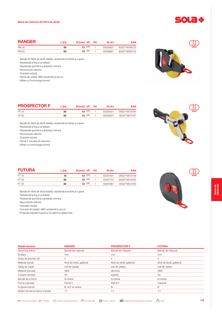 Catalogul principal de instrumente de măsurare SOLA NR.: 20563 - Strona 121