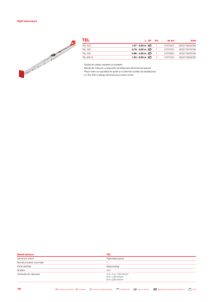 Catalogul principal de instrumente de măsurare SOLA Nº: 20563 - Página 122