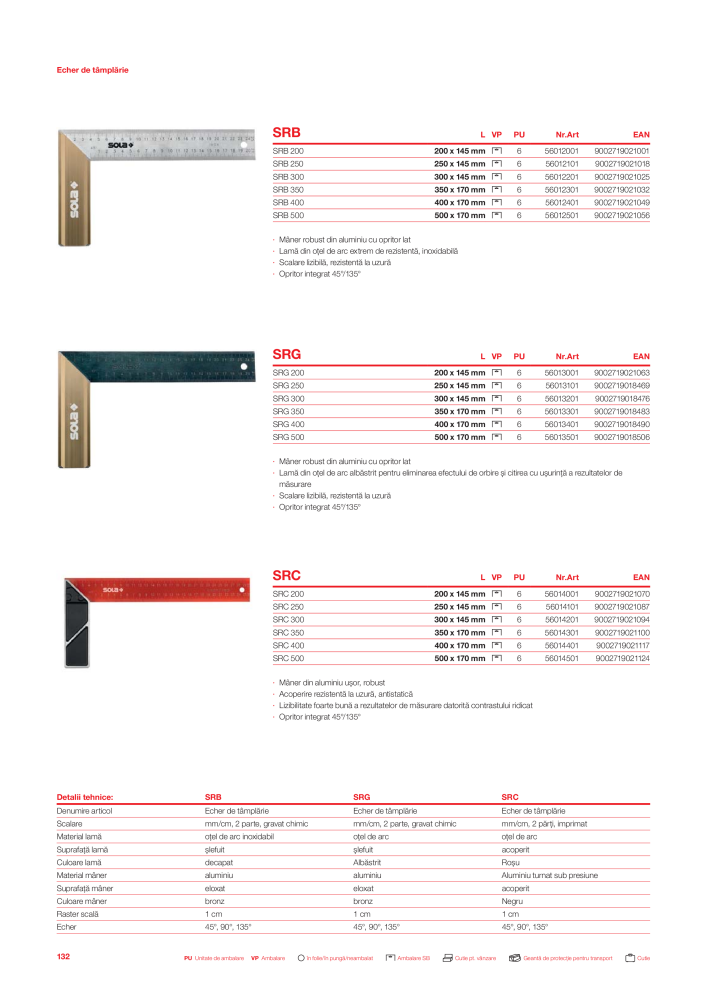 Catalogul principal de instrumente de măsurare SOLA Nº: 20563 - Página 134