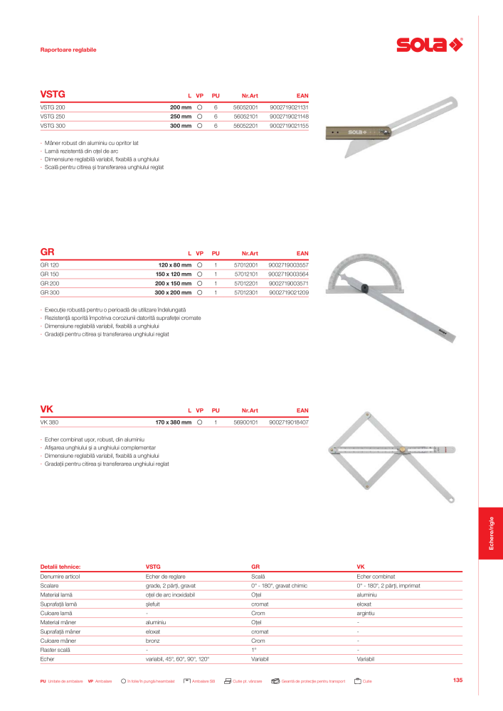 Catalogul principal de instrumente de măsurare SOLA Nb. : 20563 - Page 137