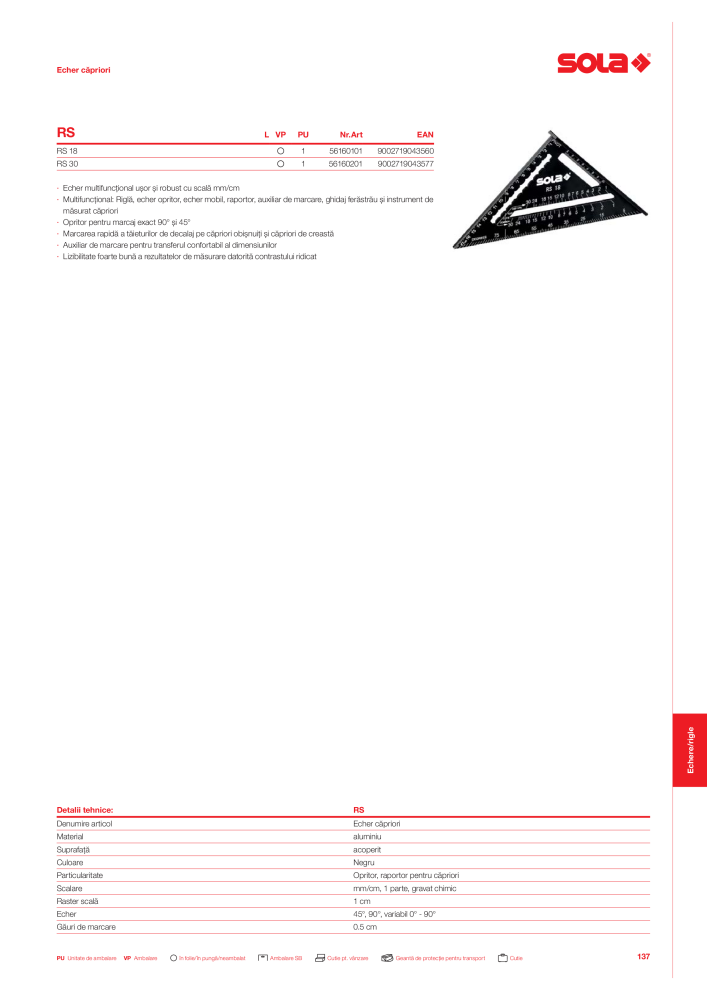 Catalogul principal de instrumente de măsurare SOLA n.: 20563 - Pagina 139