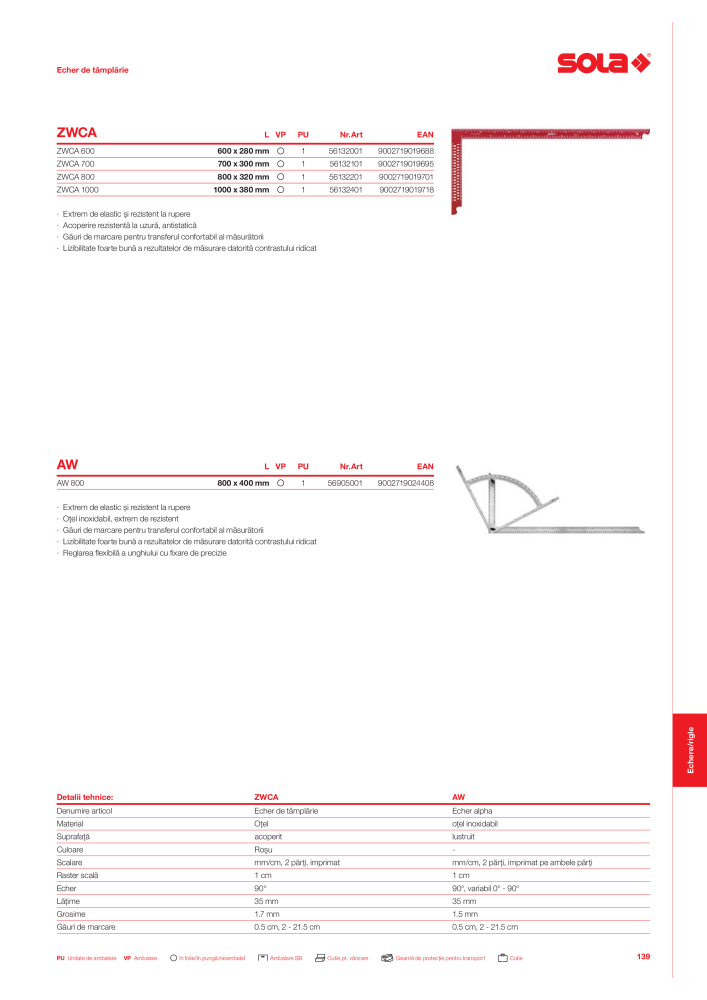 Catalogul principal de instrumente de măsurare SOLA Nº: 20563 - Página 141