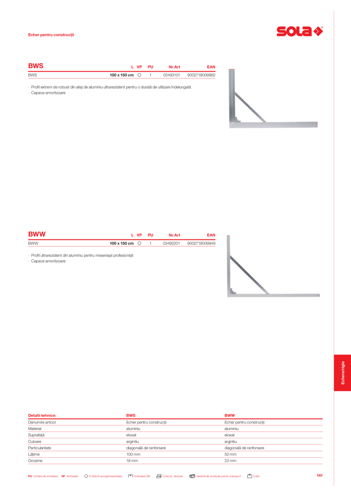 Catalogul principal de instrumente de măsurare SOLA Nº: 20563 - Página 143