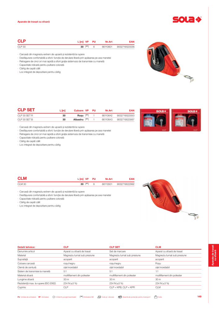 Catalogul principal de instrumente de măsurare SOLA Nº: 20563 - Página 151