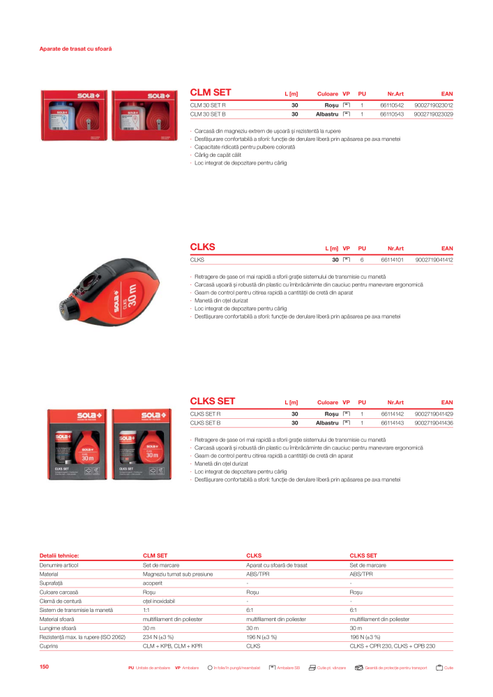 Catalogul principal de instrumente de măsurare SOLA NR.: 20563 - Strona 152