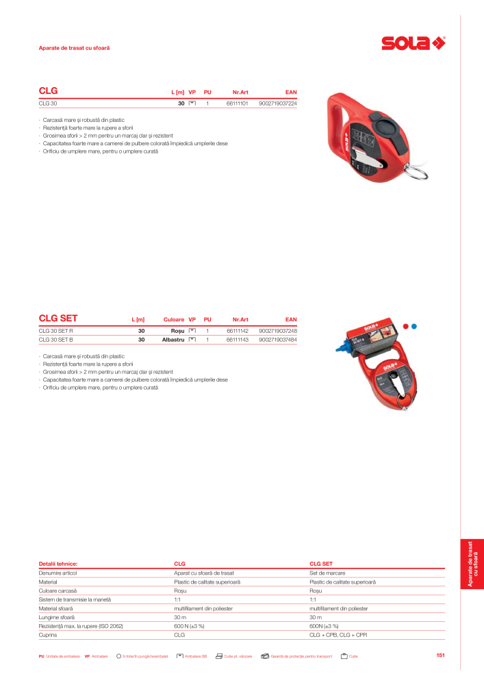 Catalogul principal de instrumente de măsurare SOLA Nº: 20563 - Página 153