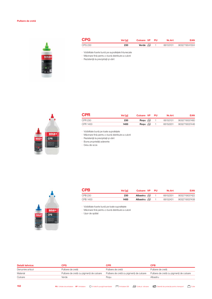 Catalogul principal de instrumente de măsurare SOLA Nº: 20563 - Página 154