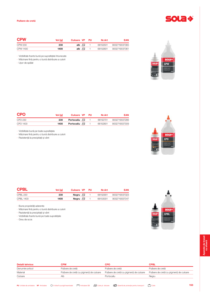 Catalogul principal de instrumente de măsurare SOLA Nº: 20563 - Página 155