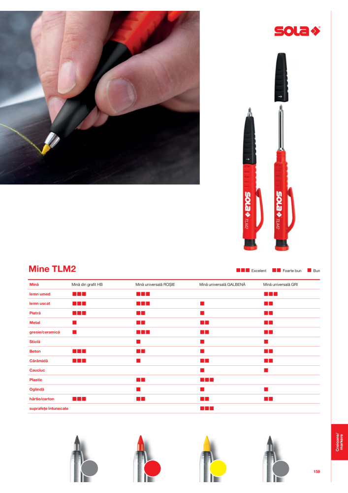 Catalogul principal de instrumente de măsurare SOLA NR.: 20563 - Strona 161