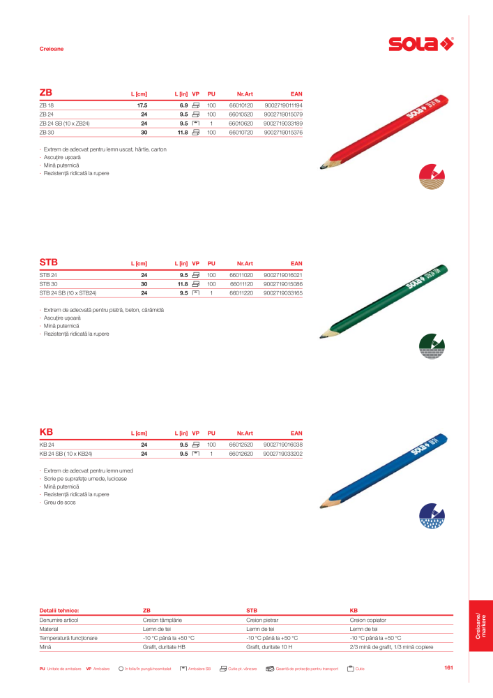 Catalogul principal de instrumente de măsurare SOLA Nº: 20563 - Página 163