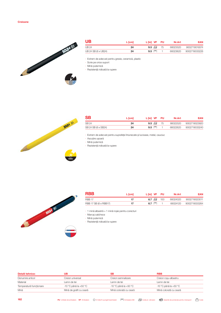 Catalogul principal de instrumente de măsurare SOLA NR.: 20563 - Seite 164