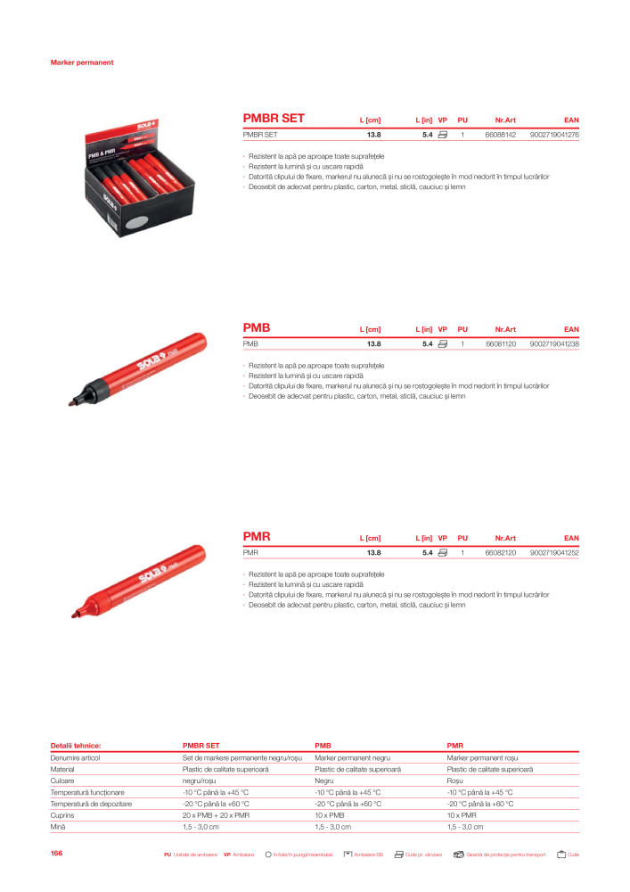 Catalogul principal de instrumente de măsurare SOLA Nº: 20563 - Página 168