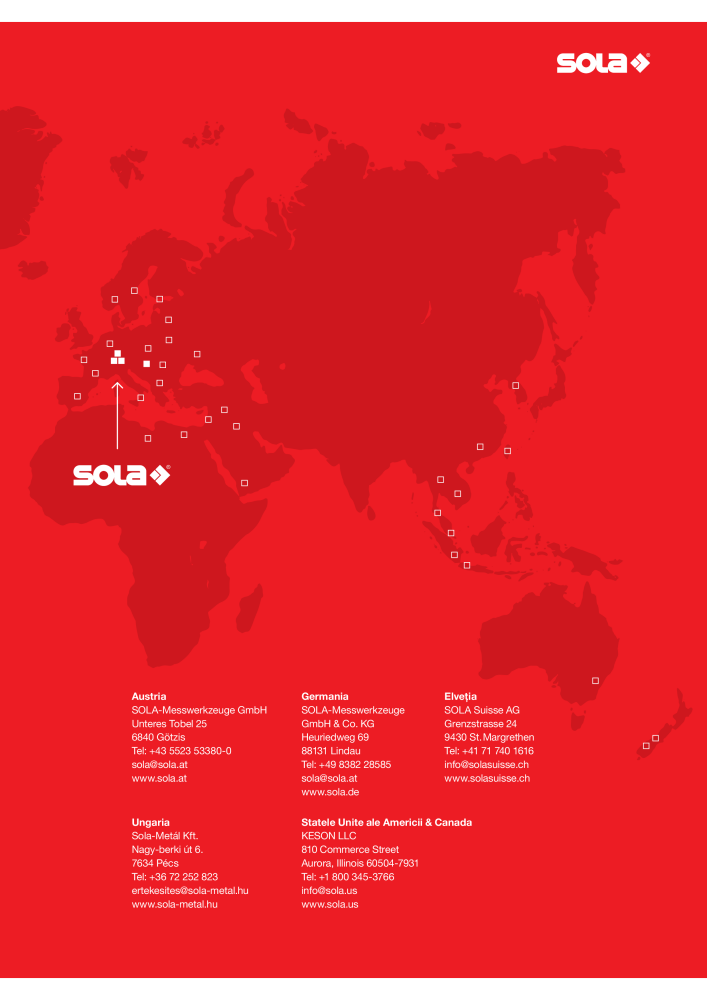 Catalogul principal de instrumente de măsurare SOLA Nº: 20563 - Página 183