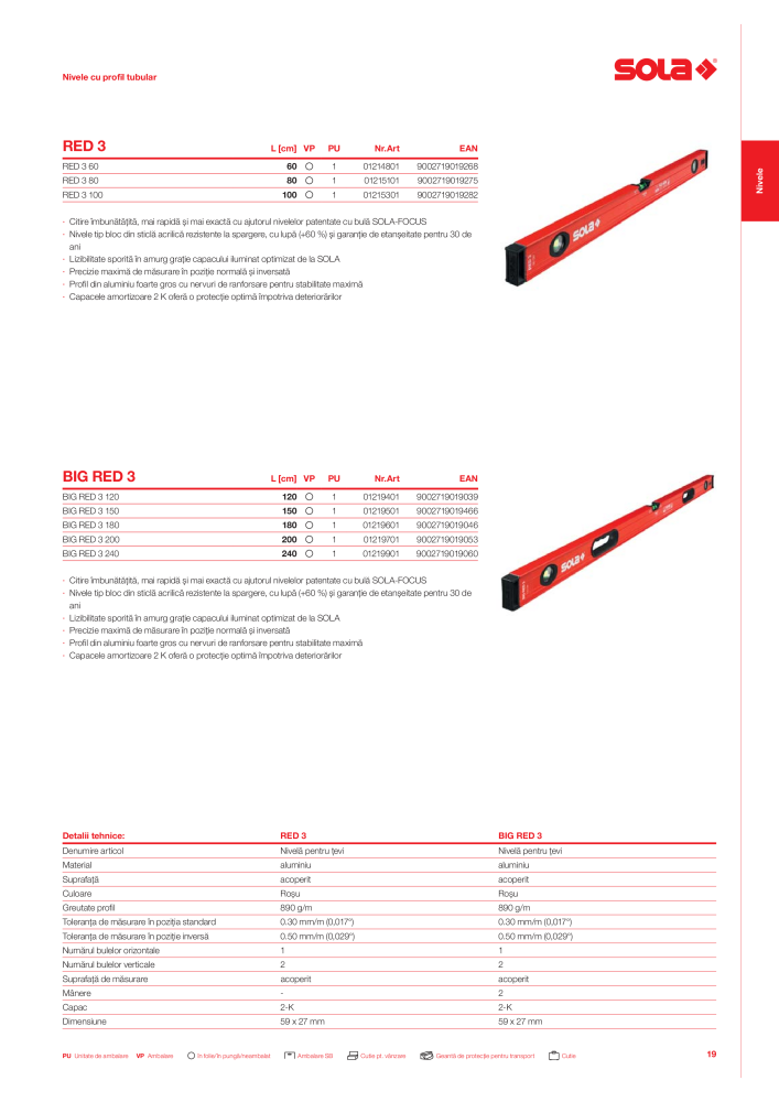 Catalogul principal de instrumente de măsurare SOLA NR.: 20563 - Strona 21