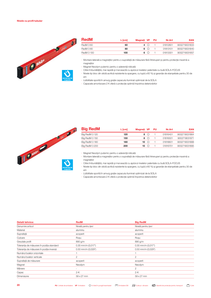 Catalogul principal de instrumente de măsurare SOLA Nº: 20563 - Página 22