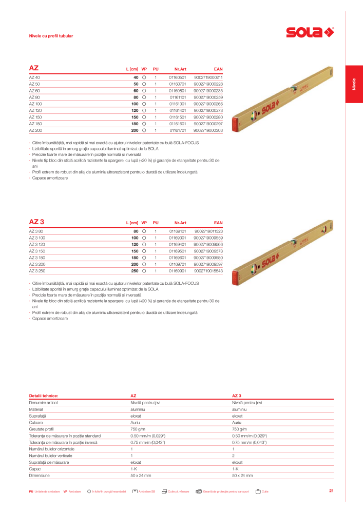 Catalogul principal de instrumente de măsurare SOLA Nº: 20563 - Página 23