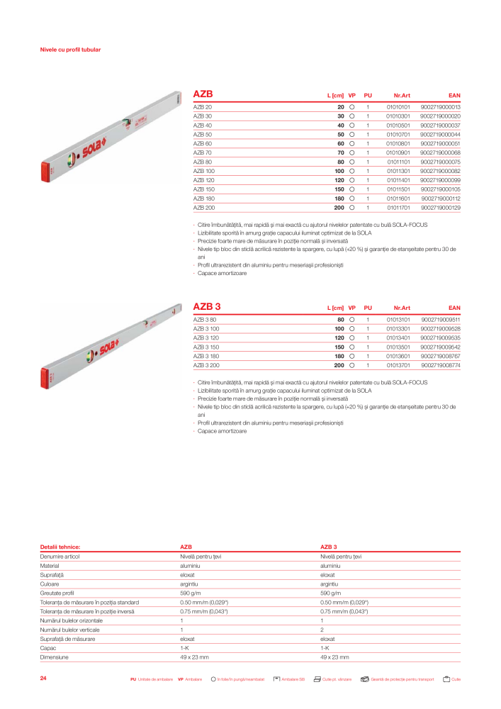 Catalogul principal de instrumente de măsurare SOLA Nº: 20563 - Página 26