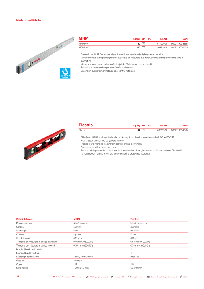 Catalogul principal de instrumente de măsurare SOLA Nº: 20563 - Página 28