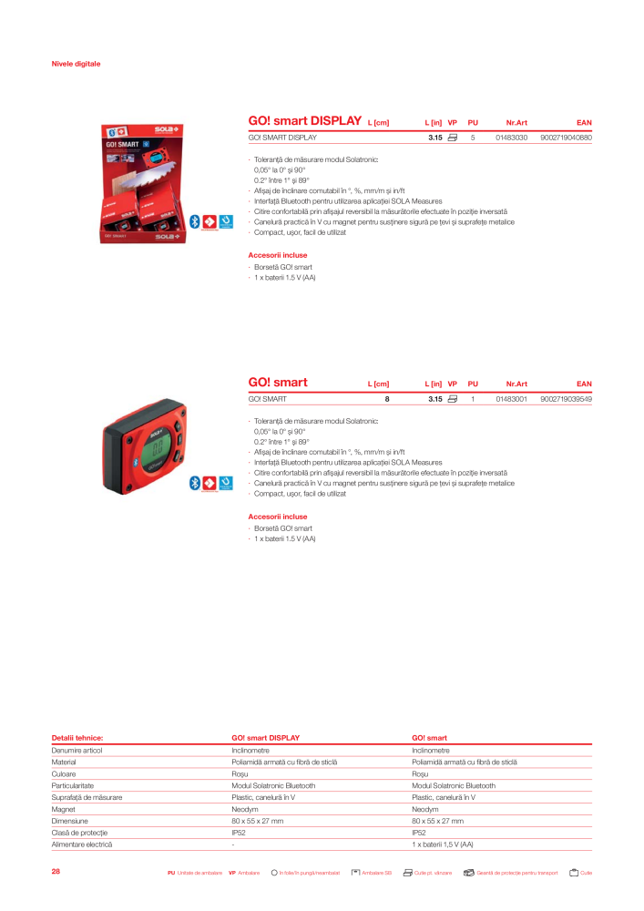 Catalogul principal de instrumente de măsurare SOLA Nº: 20563 - Página 30