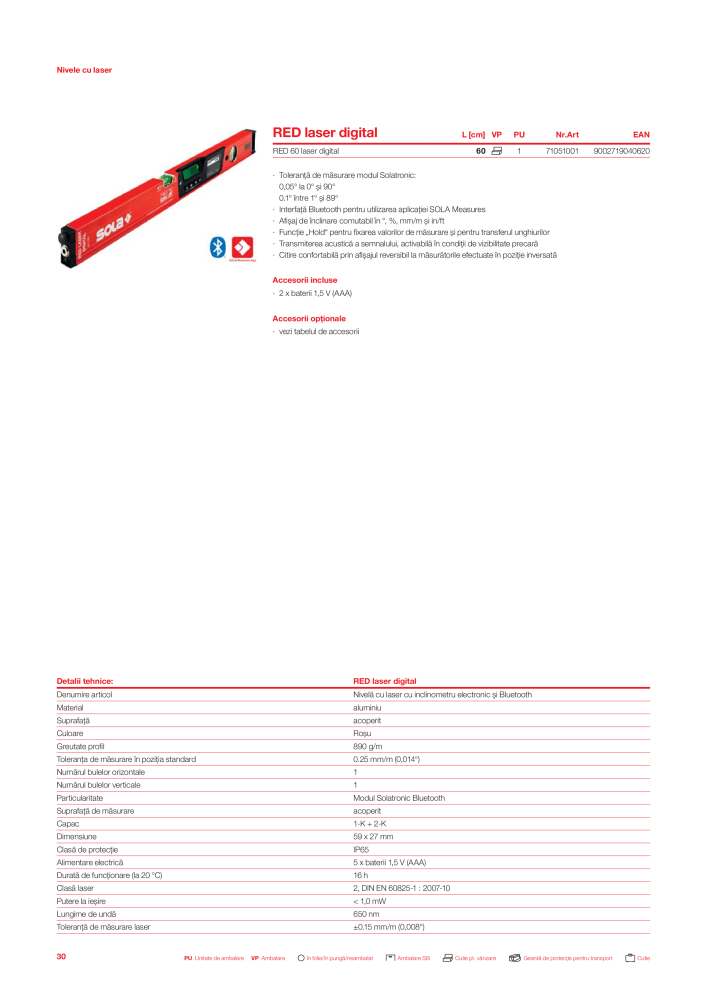 Catalogul principal de instrumente de măsurare SOLA Nb. : 20563 - Page 32