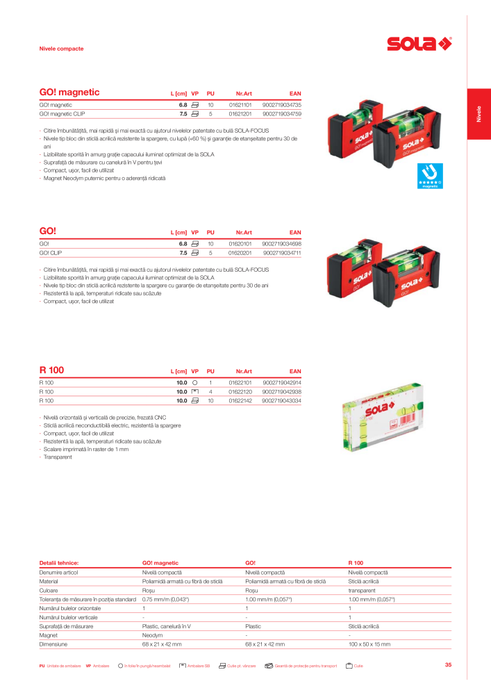 Catalogul principal de instrumente de măsurare SOLA NR.: 20563 - Strona 37