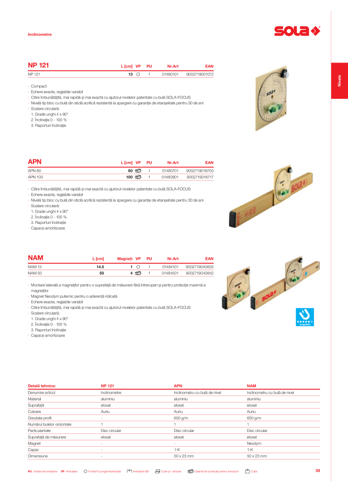 Catalogul principal de instrumente de măsurare SOLA NR.: 20563 - Seite 41