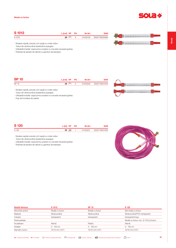 Catalogul principal de instrumente de măsurare SOLA Nº: 20563 - Página 43